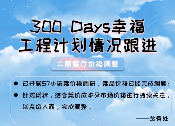 幸福进行时：3118云顶电子2025年H1幸福工程阶段性成果展示